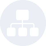 Proven Framework