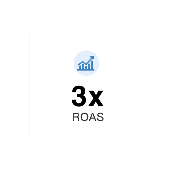 3x ROAS